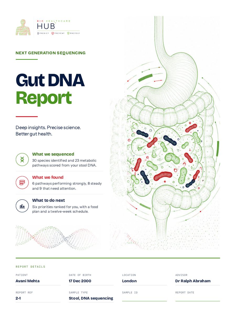 Sample gut report cover